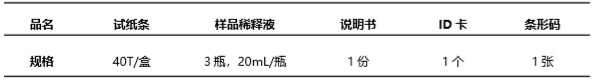 葉酸(VB9)熒光定量快速檢測試紙條產(chǎn)品組成