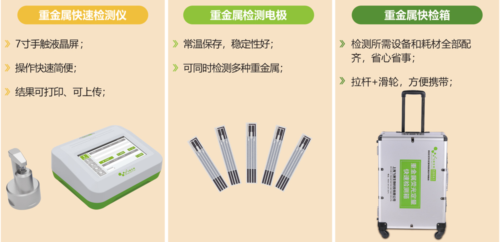 電化學重金屬鎘快速檢測儀