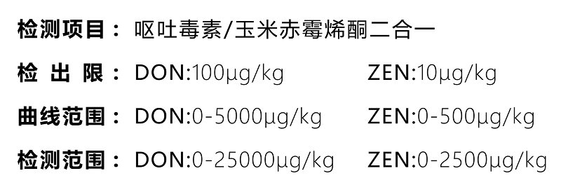 嘔吐毒素和玉米赤霉烯酮二合一檢測卡檢測參數(shù)