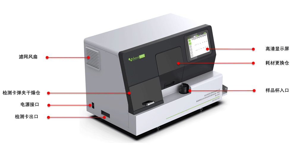 MD-6000真菌毒素全自動(dòng)樣品前處理和檢測一體機(jī)示意圖