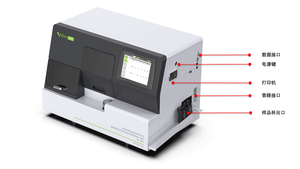 MD-6000真菌毒素全自動(dòng)樣品前處理和檢測一體機(jī)示意圖